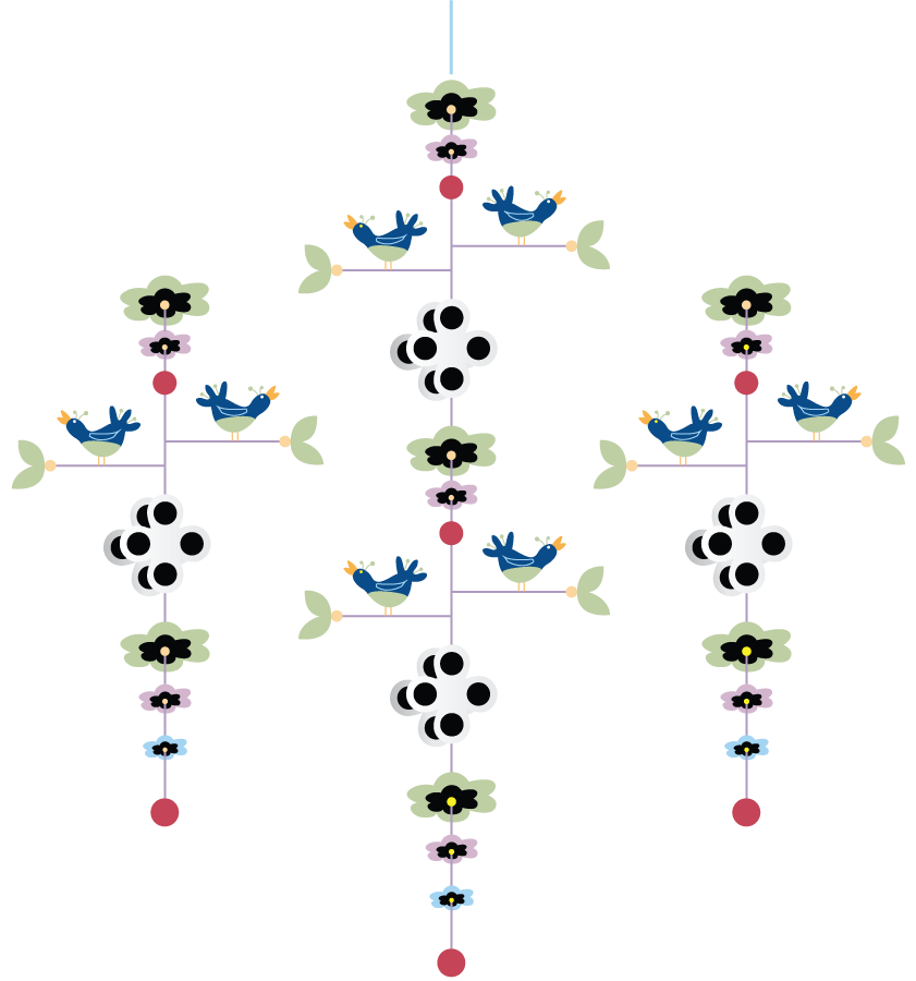 Decorative illustration of a hanging mobile containing bluebirds and flowers